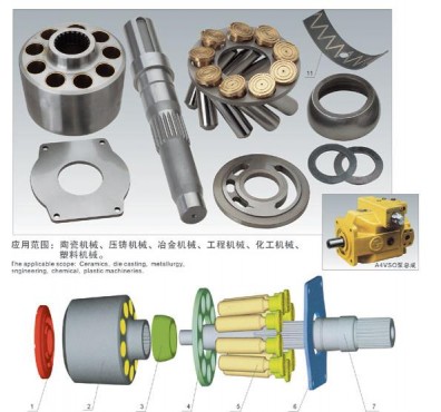力士樂(lè)A4VSO系列:A4VSO40/71/125/180/250液壓泵配件