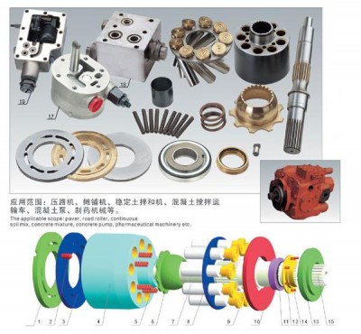 薩澳(SAUER)PV20系列(SERIES):PV18/20/21/22/23/24/25/26/27、SPV6/119液壓泵配件