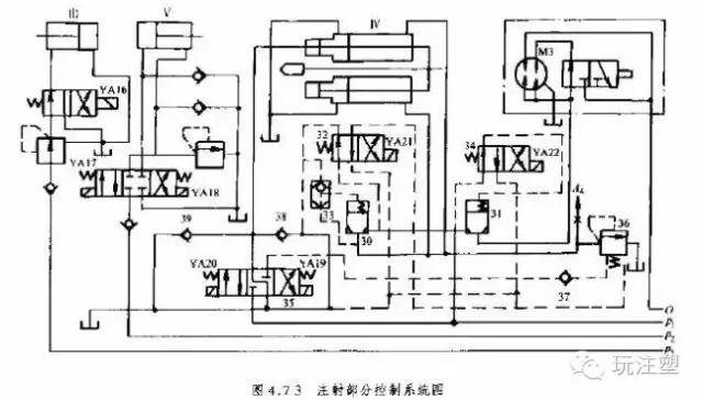 注塑機(jī)液壓馬達(dá)維修